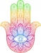 View The Hamsa Product Showcase