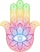 View The Hamsa Product Showcase