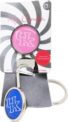 View Buying Options For The University of Kentucky Interchangeable Logo Key Candy Keychain